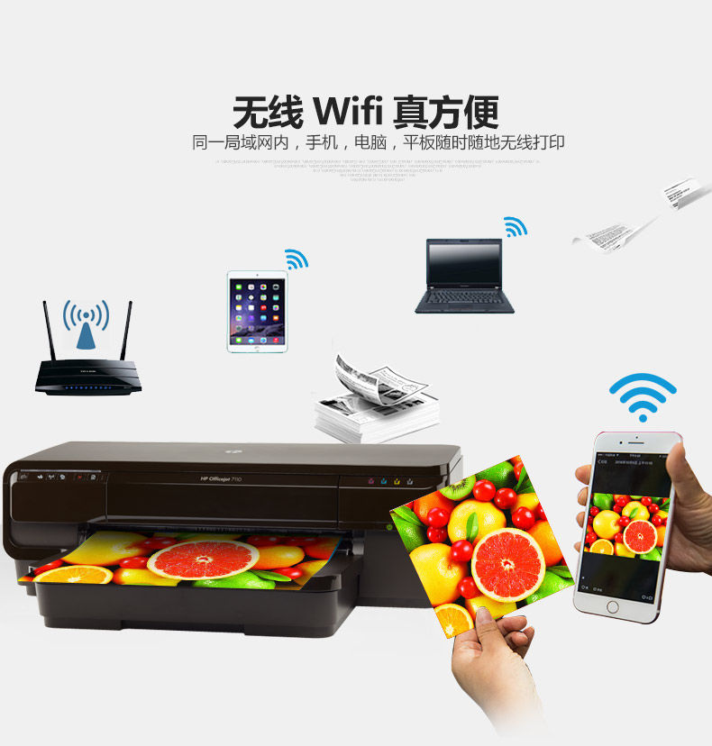 惠普(HP) Officejet 7110 A3彩色打印机 自动双面网络彩色打印机 (图7) 惠普(HP) Officejet 7110 A3彩色打印机 自动双面网络彩色打印机 (图7)