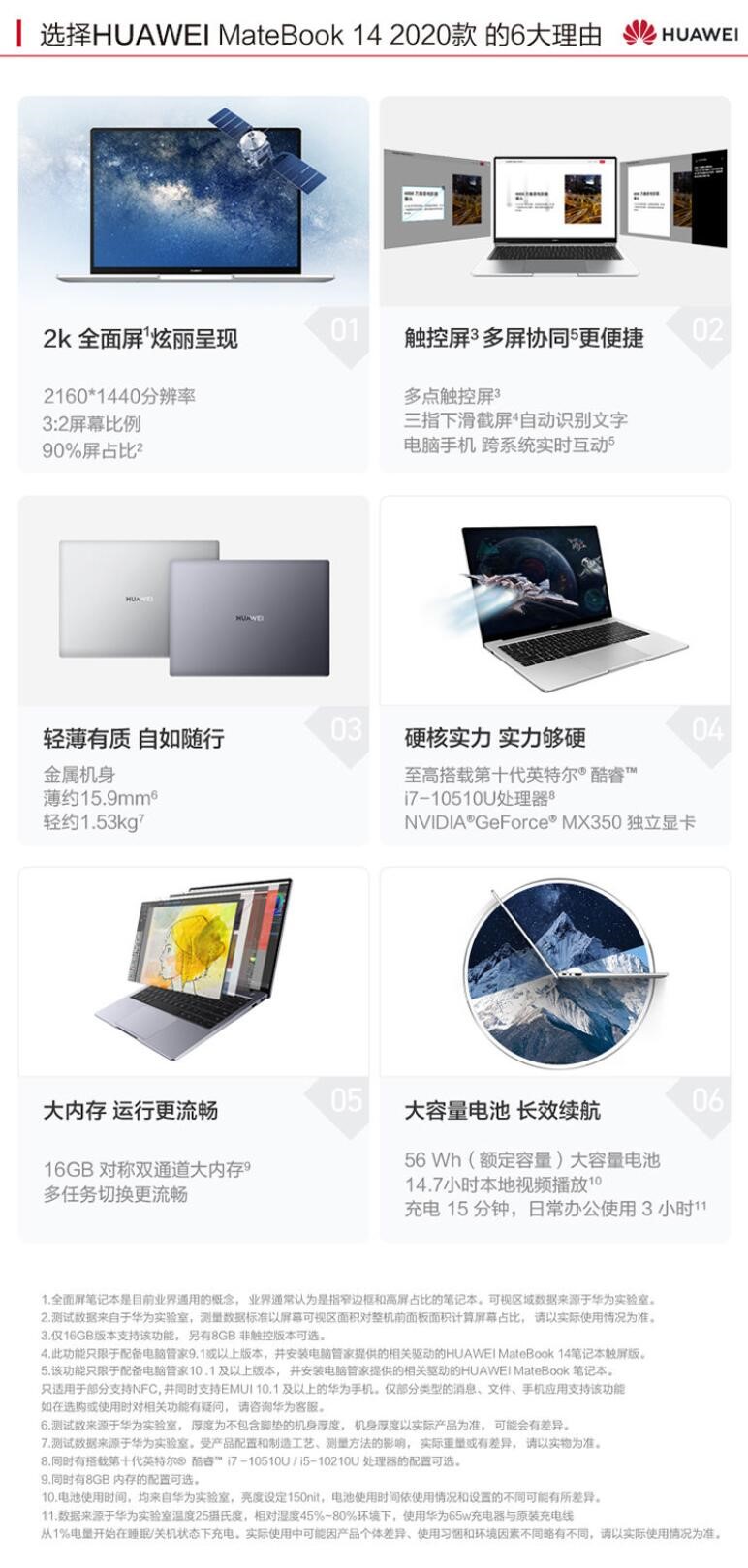 华为/HUAWEI MateBook 14 14英寸笔记本电脑(i7/16G/512G/MX350-2G独显)(图5) 华为/HUAWEI MateBook 14 14英寸笔记本电脑(i7/16G/512G/MX350-2G独显)(图5)